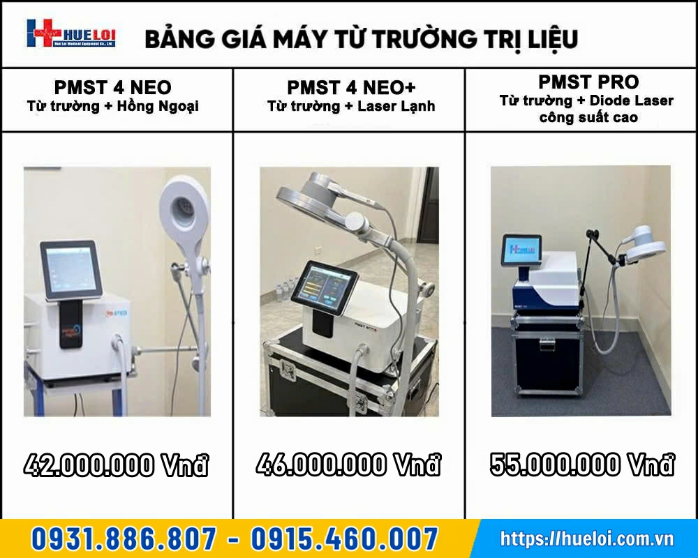 giá máy từ trường trị liệu