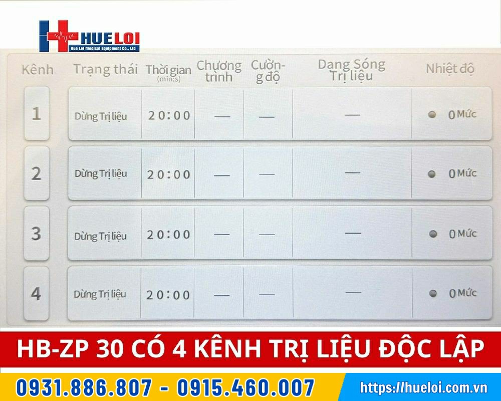 4 kênh điều trị của máy điện xung trung tần