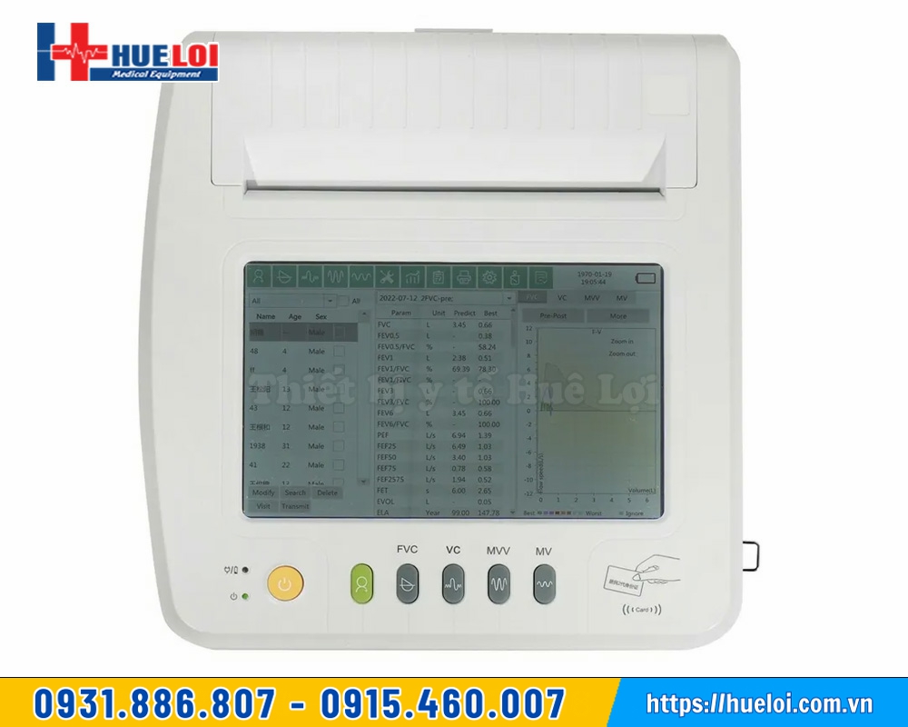 máy đo phế dung kế