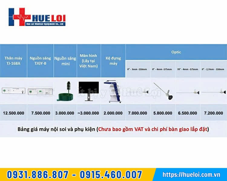 giá máy nội soi tai mũi họng 168A