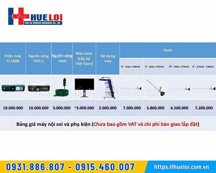 giá máy nội soi 168 b