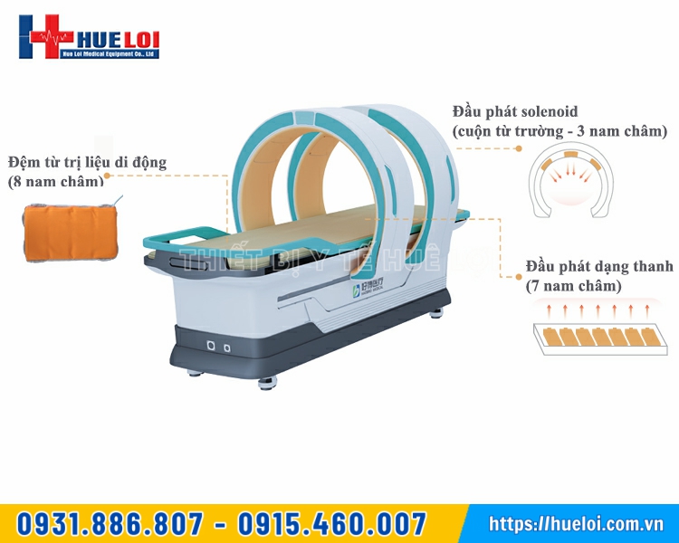 máy từ trường trị liệu bằng sóng PEMF