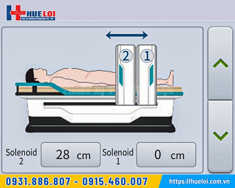 Máy trị liệu bằng từ trường năng lượng xung