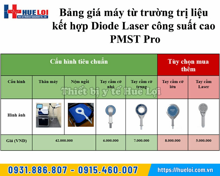 máy từ trường siêu dẫn bản pro giá bao nhiêu