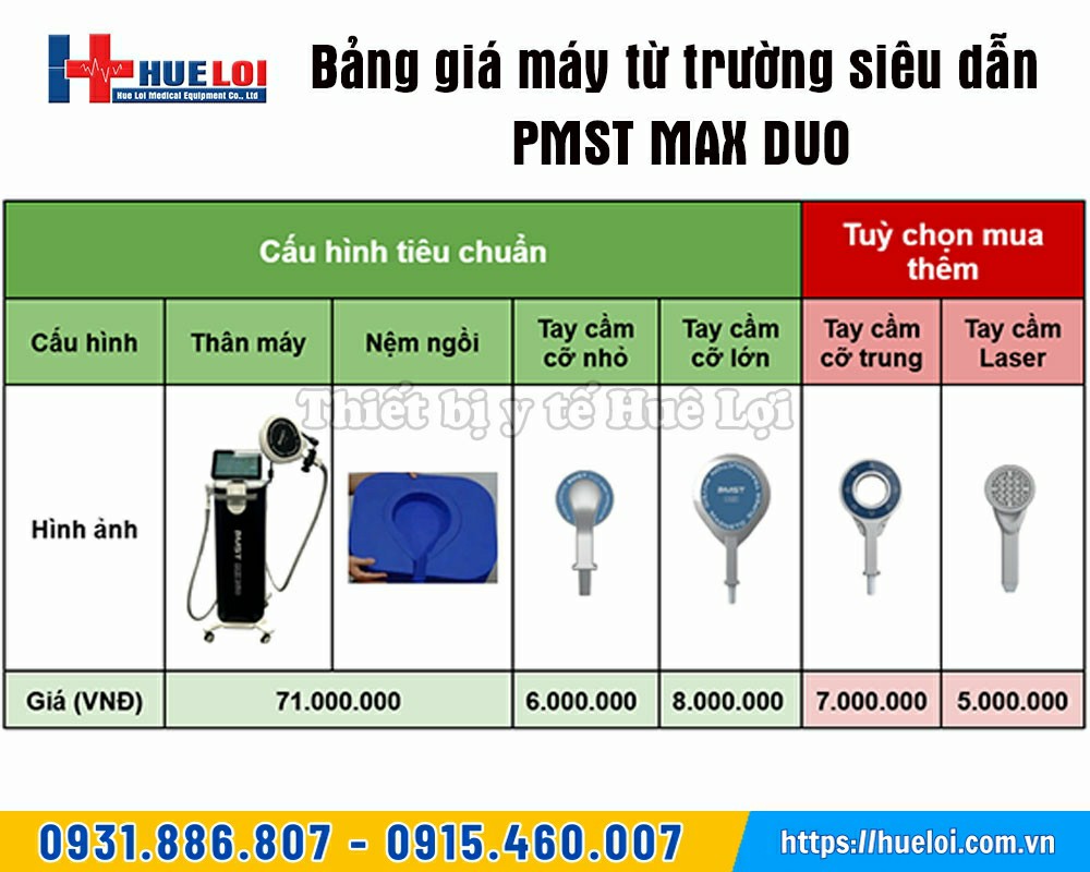 giá máy từ trường siêu dẫn trị liệu