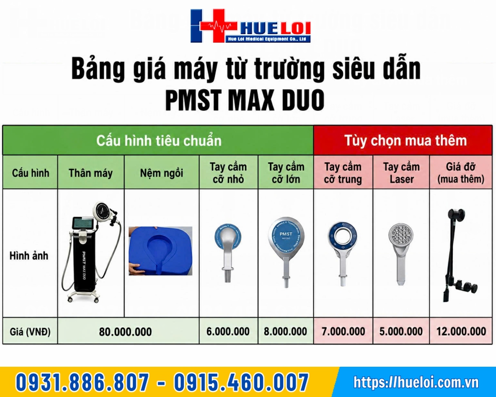 giá máy từ trường siêu dẫn trị liệu