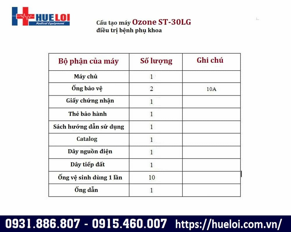 máy ô zôn vệ sinh vùng chậu